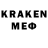 Кодеиновый сироп Lean Purple Drank FenrirLaeon